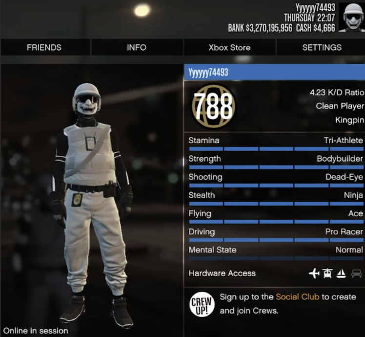 Max Stats PS4/5